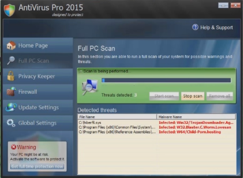 remove antivirus pro 2015